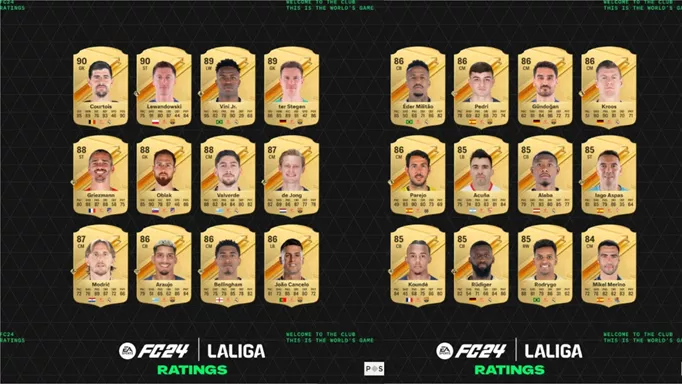Image of the EA FC 24 LaLiga highest rated players