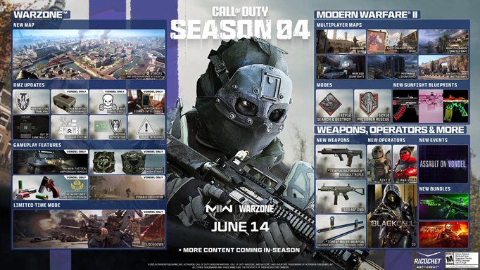Call of Duty Modern Warfare 2 and Warzone Season 4 roadmap