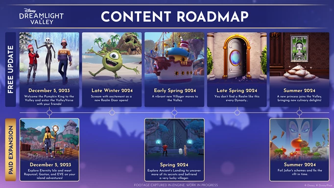 Image showing the content roadmap of updates for Disney Dreamlight Valley