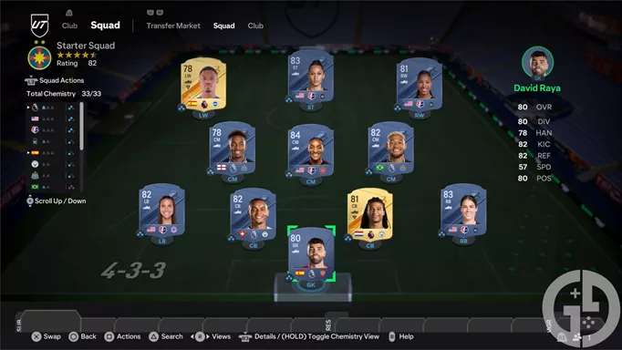 Image of a starter team in EA FC 24 Ultimate Team with players from the Premier League and NWSL