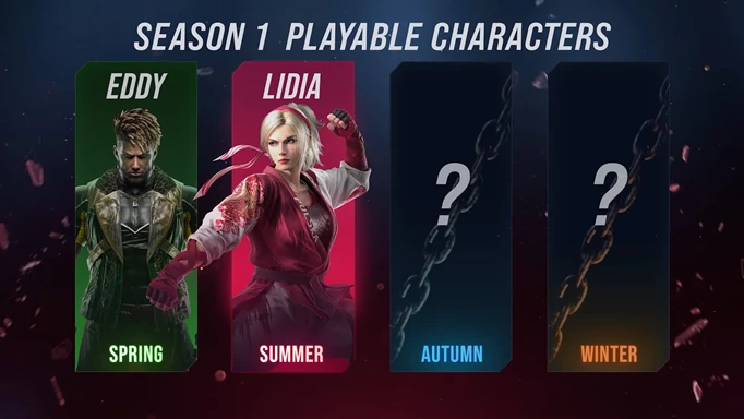 The Season 1 DLC characters, showing Eddy and Lidia with two more characters to be revealed