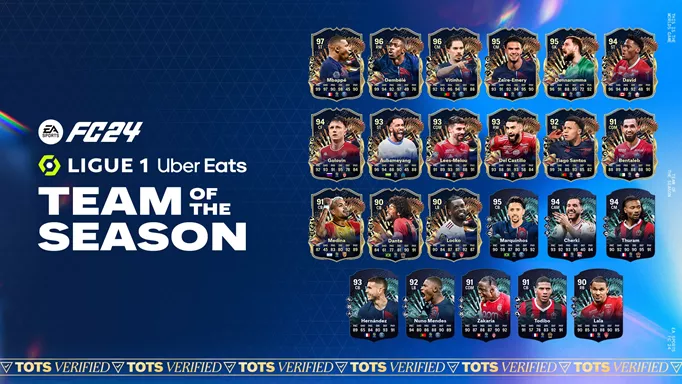 Image of the TOTS Ligue 1 squad in EA FC 24