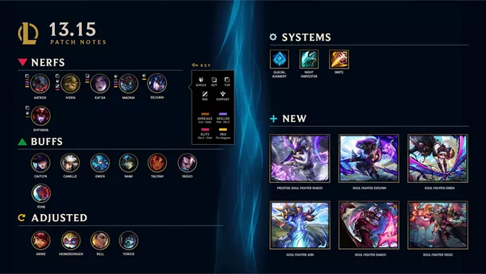 Image of the League of Legends update 13.15 patch notes highlights
