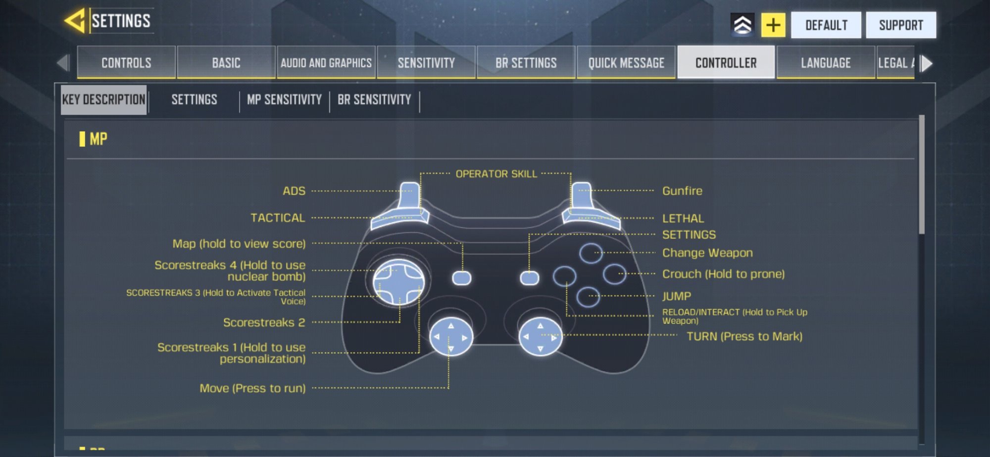Såvel indeks pisk Best Call of Duty Mobile Controller Settings Guide | GGRecon