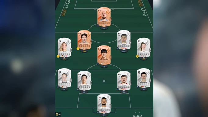 Image of the cheapest solution for the Give Me Five SBC in EA FC 24
