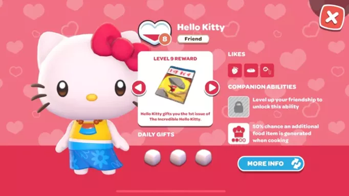 A player's friendship level with Hello Kitty.