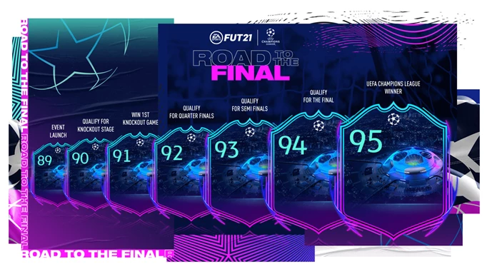 RTTK Players Are Returning In FIFA 22