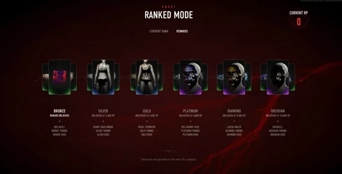 Bloodhunt Ranked Mode Rewards
