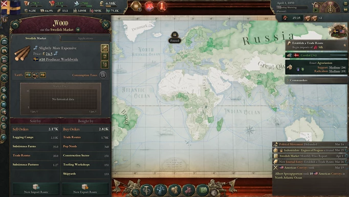 Victoria 3 Review 3