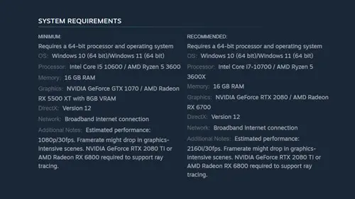 Image of the PC system requirements for Dragon's Dogma 2