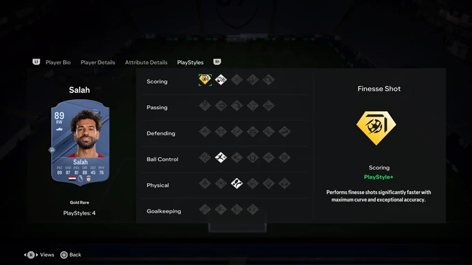 Image of Mohamed Salah's PlayStyles Plus in EA FC 24