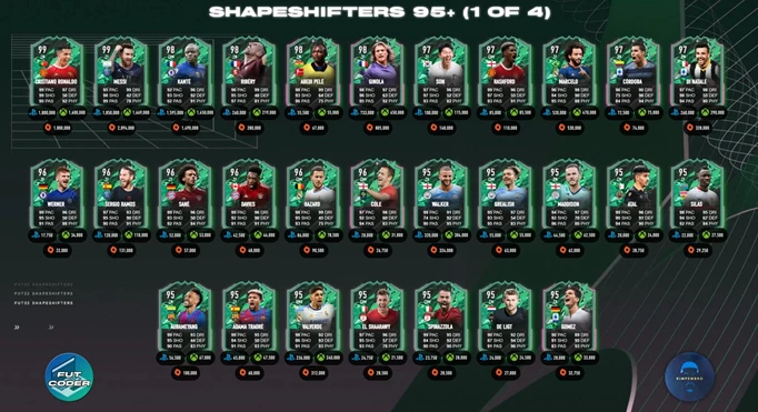 FIFA 22 95+ Shapeshifters Player Pick SBC Players