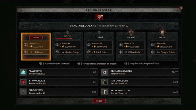 XP is awarded as you earn Renown in Diablo 4.