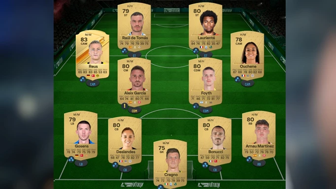 Image of Fiendish League and Nation Hybrid SBC cheapest solution in EA FC 24
