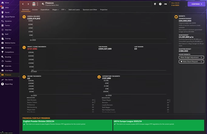 Liverpool transfer budget in FM24
