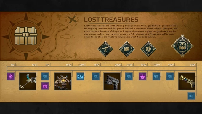 Apex Legends Lost Treasures