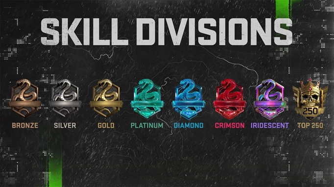image of the skill divisions in MW2 ranked play