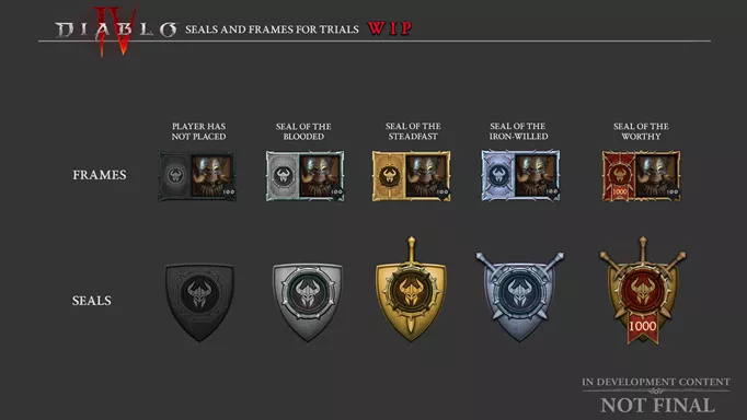 The Gauntlet Seals and portrait frames in Diablo 4