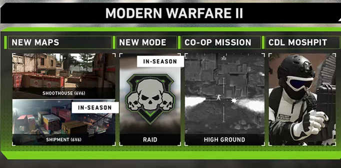 Modern Warfare 2 Season 1: Shoot House, Shipment, and more