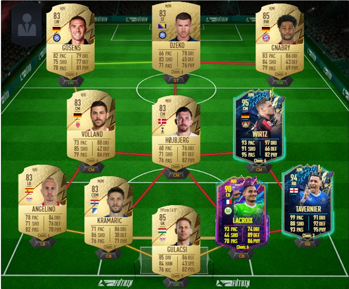 88 Rated Squad Solution
