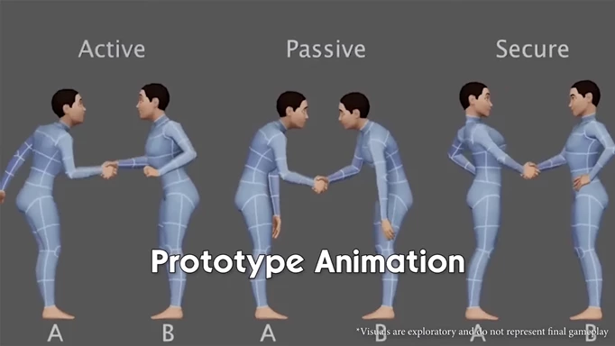 Prototype Animation Project Rene Passive Active Secure