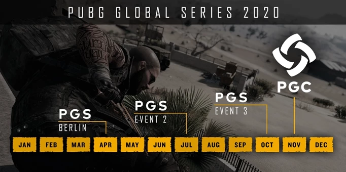 PUBG Global Series