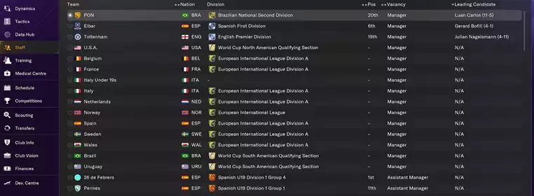 How to find & apply for jobs in Football Manager 2024