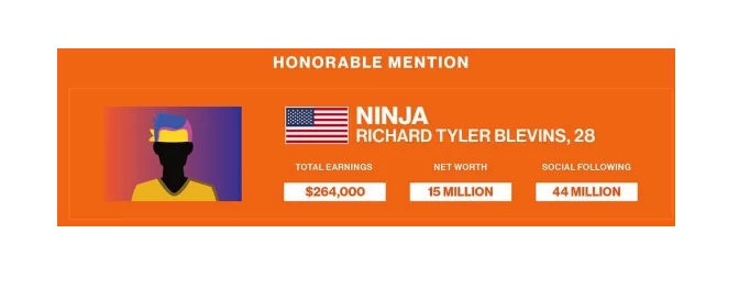 Ninja Lifetime Esports Earnings