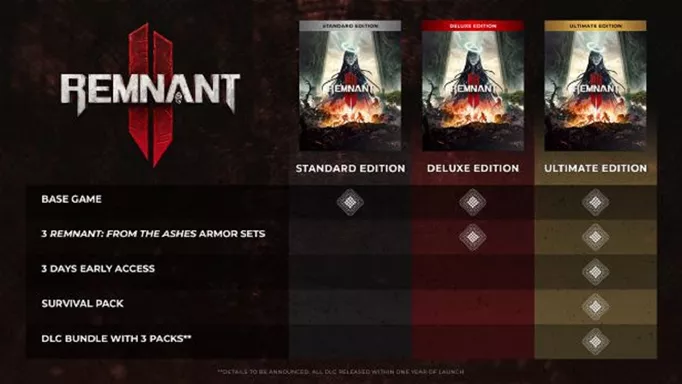 Remnant 2 Deluxe and Ultimate Edition contents