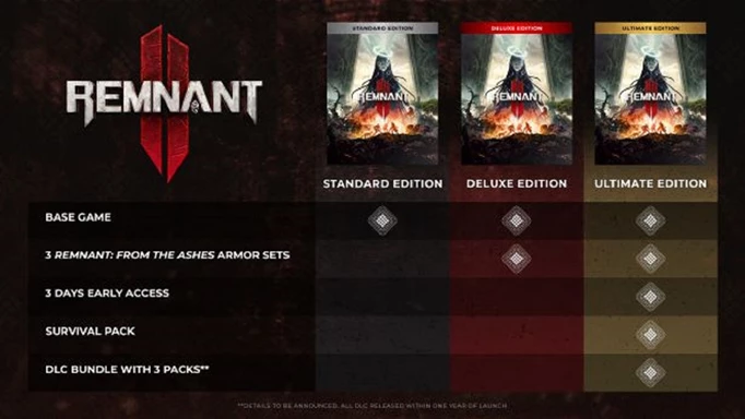 Remaining 2 Deluxe and Ultimate Edition content