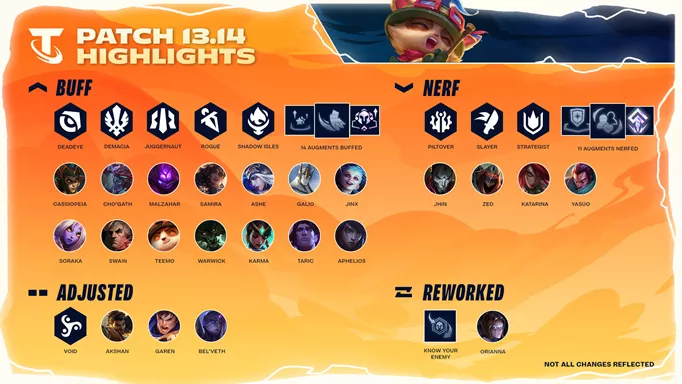 an infographic of the TFT patch 13.14 changes