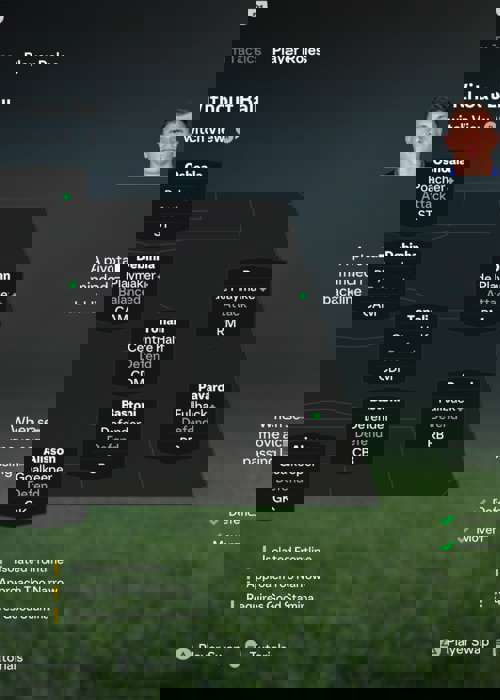 EA FC 25: Best meta tactics codes for Ultimate Team