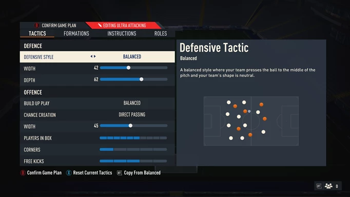 FIFA 23 4-2-2-2 tactics