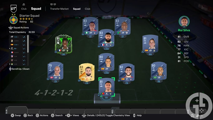 Image of a starter team in EA FC 24 Ultimate Team with players from LaLiga and Liga F
