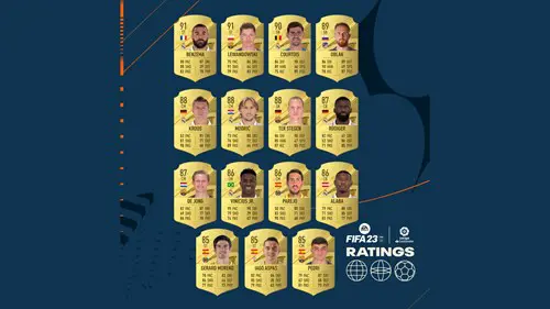 FIFA 23 LaLiga top 25 player ratings list
