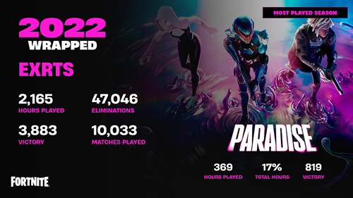 fortnite-wrapped-2022-how-to-get
