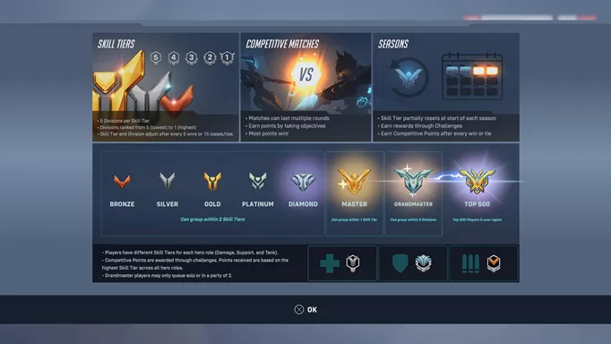 Overwatch ranking system explained: to your