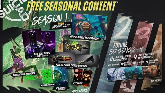 The Suicide Squad: Kill the Justice League Season 1 Joker DLC roadmap, with a release date of March 28