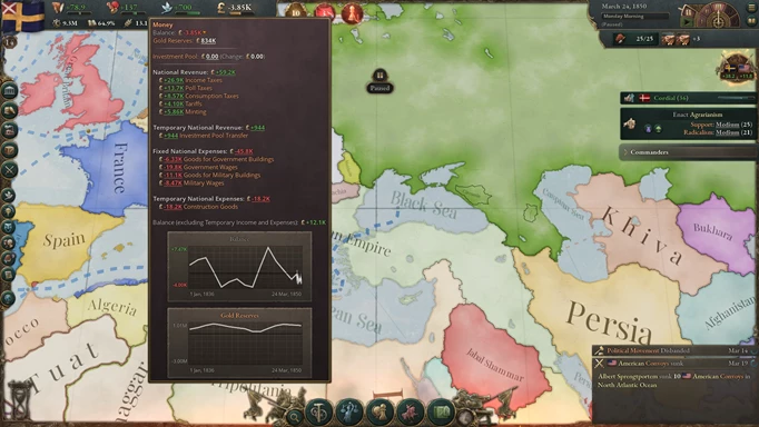 Victoria 3 Starter Tips: Build Up Your Gold Reserves
