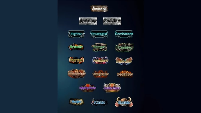 Symbols for the first twenty ranks in Tekken 8