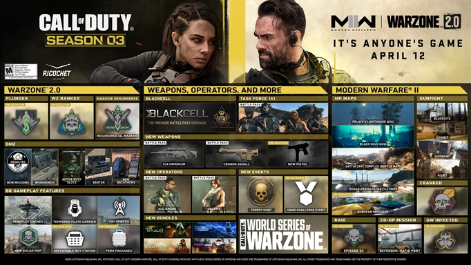 Infographic detailing all of the new content coming to MW2 and Warzone 2 in Season 3
