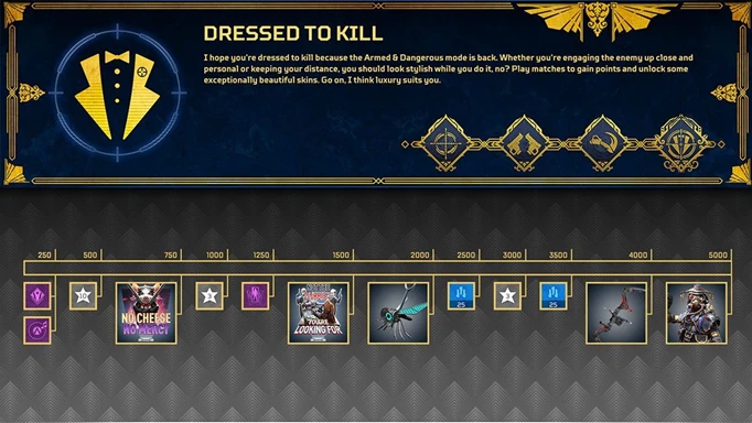 Dressed To Kill update