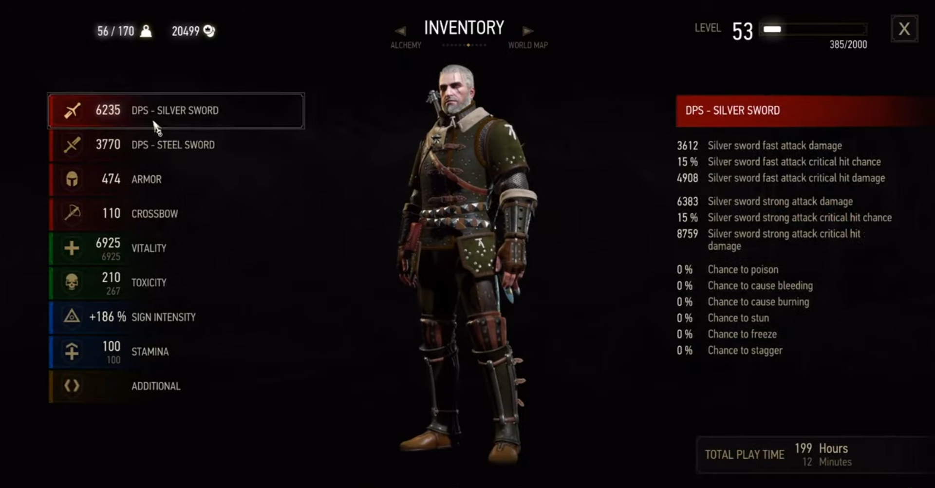 The Witcher 3 Blacksmith Locations And Their Levels