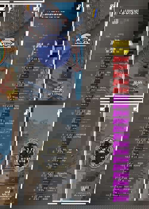 Counter-Strike 2 ranked mode & all ranks explained