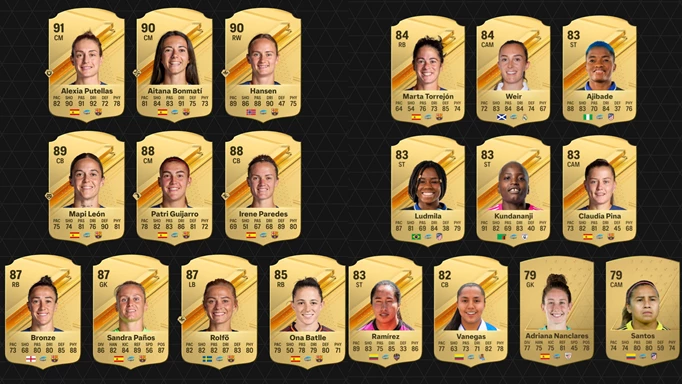 Image of the highest rated Liga F players in EA FC 24