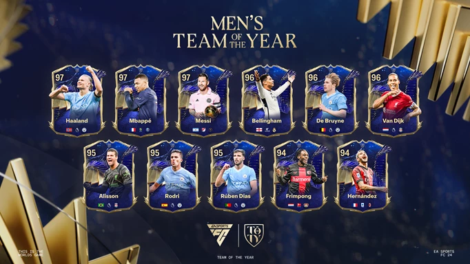 Image of the men's TOTY squad in EA FC 24