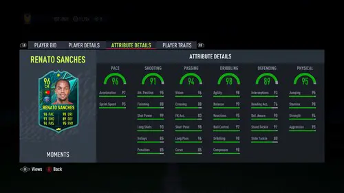 FIFA 22 Renato Sanches SBC Stats