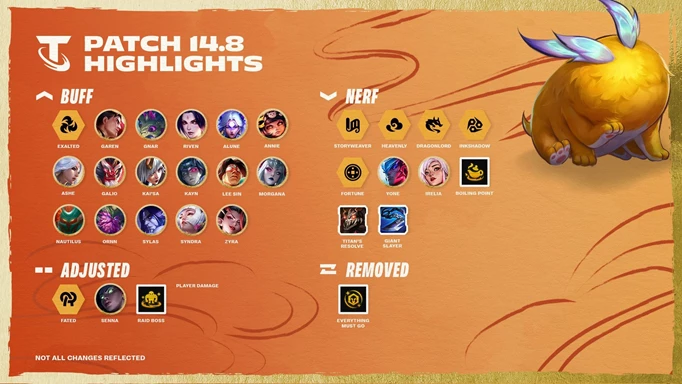 The TFT patch 14.8 highlights.