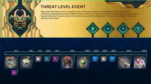 Complete challenges to claim your free rewards during the Apex Legends Threat Level Event.