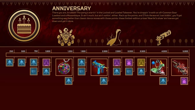 Apex Legends Anniversary Event Rewards